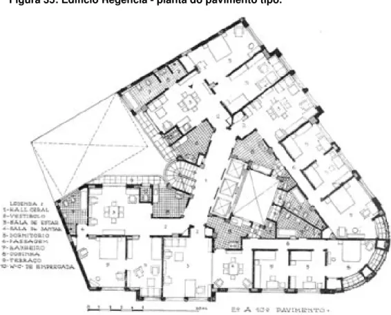 Figura 35: Edifício Regência - planta do pavimento tipo. 