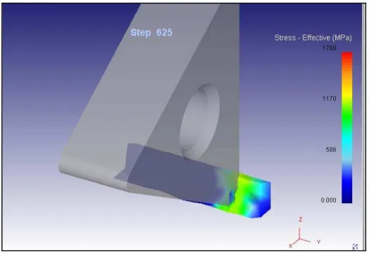 Figure 2.1: Schematic of orthogonal cutting modeling for JIS S45C steel using DEFORM software