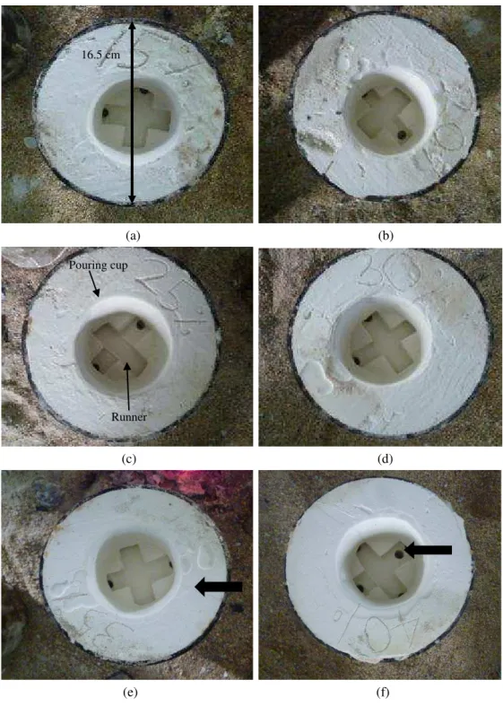 Fig. 5. Developed molds using the formulations of JB7-JB12 where (a) 15% POP (b) 20% POP (c) 25 % POP (d) 30 % POP (e)  35 % POP   (f) 40 % POP after dewaxing and preheating at 500 o C