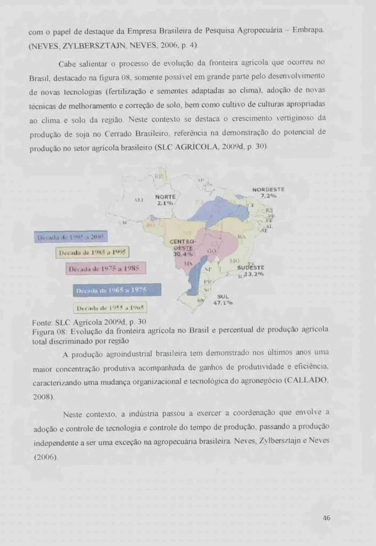 Figura 08: Evolução da fronteira  agrícola  no Brasil  e  percentual de produção  agrícola  total discriminado por região 