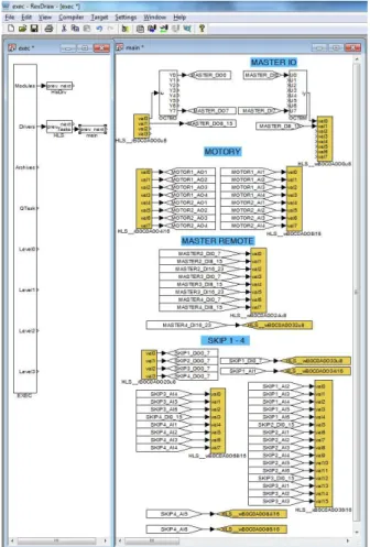 Fig. 4.  Example of the source scheme in REX Control System (RexDraw). 