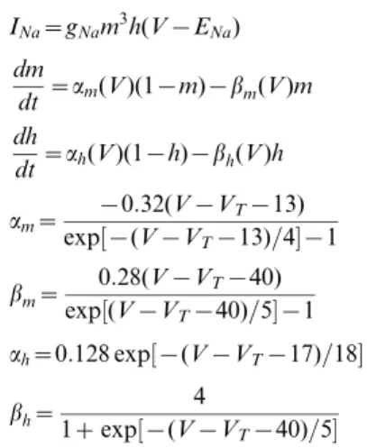 Table 1. Neuron parameters.