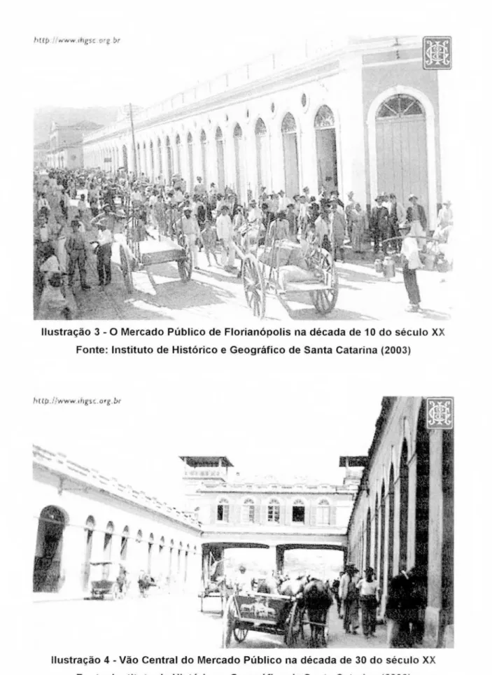 Ilustração 3 - 0  Mercado Público de Florianópolis na década de 10 do século XX  Fonte: Instituto de Histórico  e  Geográfico  de Santa Catarina (2003) 