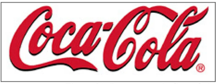 Figura 01: Logomarca da Coca-Cola  Fonte: Mundo das Marcas (2008). 
