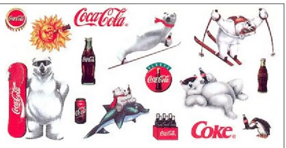 Figura 02: Logomarcas Diversas da Coca-Cola. 