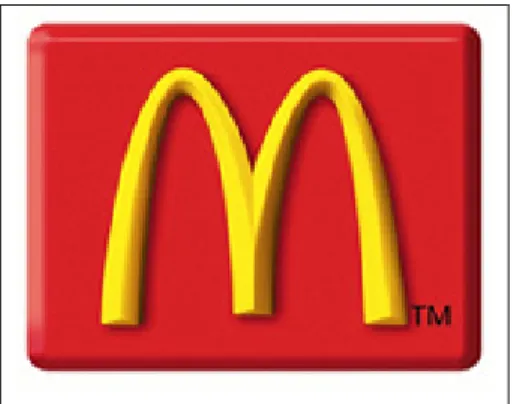 Figura 07: Logomarca do McDonald’s  Fonte: Mundo das Marcas (2008) 