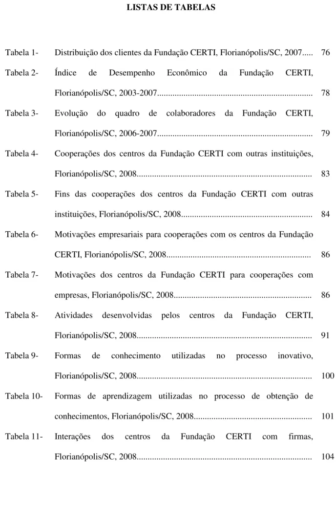 Tabela 1-  Distribuição dos clientes da Fundação CERTI, Florianópolis/SC, 2007.....  76  Tabela 2-  Índice  de  Desempenho  Econômico  da  Fundação  CERTI, 