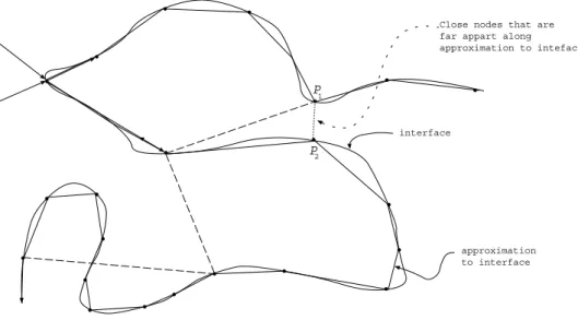 Figure 6: Close edge nodes