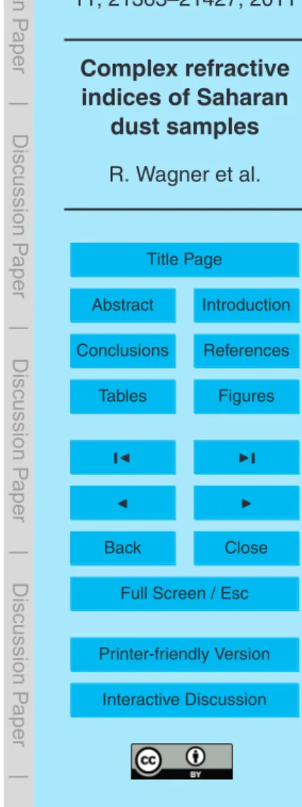 Table 4. Relative volume abundance of model substances derived from single particle analysis.