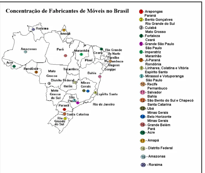 Figura 6 – Pólos industriais moveleiros no Brasil. 