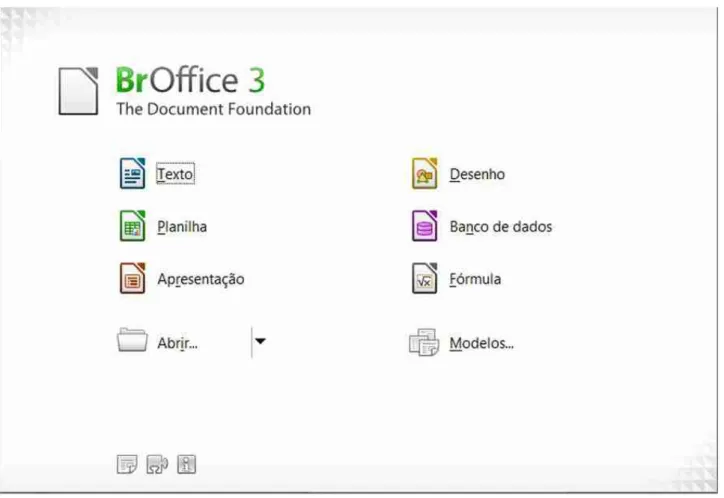 Figura 9: Central de Inicialização do LibreOffice  Você também pode iniciar um novo documento da seguinte maneira: