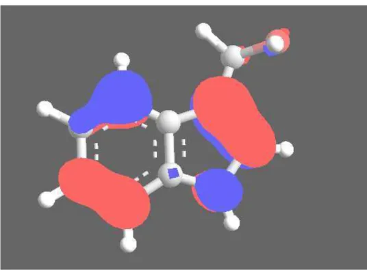 Fig. 6  Visualize the LUMO (Lowest Unoccupied Molecular Orbitals) (MO 29) of I3C, blue shows positive 