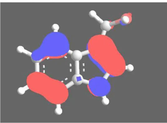 Fig. 6  Visualize the LUMO (Lowest Unoccupied Molecular Orbitals) (MO 29) of I3C, blue shows positive 