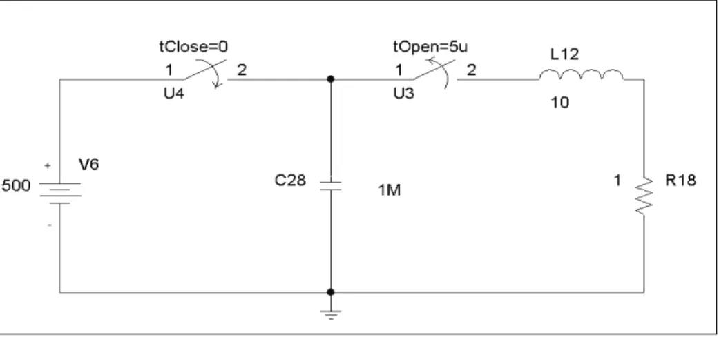 Fig. 4 – PD signal generator. 