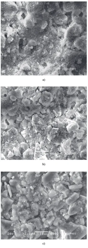 Figure 3 shows the scanning electron micrographs of  the Sr 1-x Ca x MnO 3  (0.0 ≤ x ≤ 0.4) thick ilm, and it can be  observed that as calcium concentration increases grain  size increases