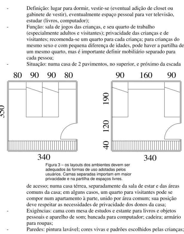 Figura 3 – os layouts dos ambientes devem ser  adequados às formas de uso adotadas pelos  usuários