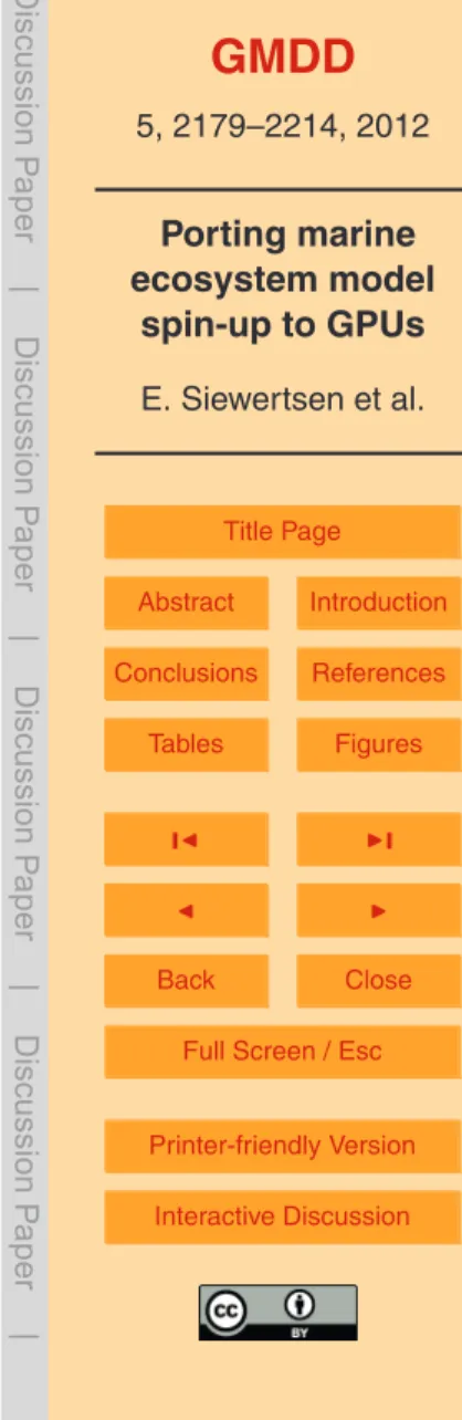 Table 4. Computation time and reduction for one model year. CUDA block size: 160.