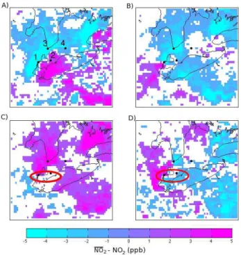 Fig. 13. Difference between OMI inferred NO 2 grouped by wind direction and annual average OMI inferred NO 2 