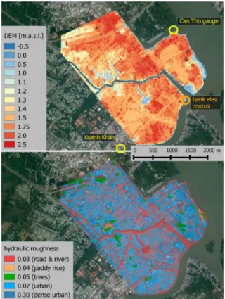 Figure 2. Top panel: central part of Can Tho city with DEM overlay. The yellow circles indicate gauge locations, the orange circle the location of the river bank, where Takagi et al