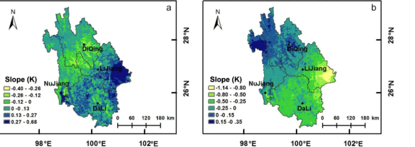 Fig 6. Spatial variations of ET and WY. Maps displaying the slope of ET and WY by linear trend estimation: (a) ET and (b) WY