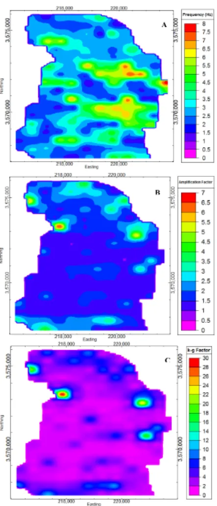 Figure 4. Data distribution maps in the Meybod city: (A) frequency; (B) amplification; (C) k-g value.