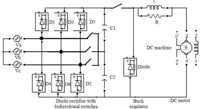 Fig. 1. Proposed diode rectifier with buck regulator 