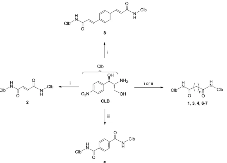Fig 2. Synthesis of compounds studied in the present work. Reagents and conditions: (i) malonic acid (for compound 1), fumaric acid (for compound 2), adipic acid (for compound 4), suberic acid (for compound 6), azelaic acid (for compound 7), 1,4-phenylened