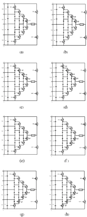Figure 5. Controlled and signal switching generated. 