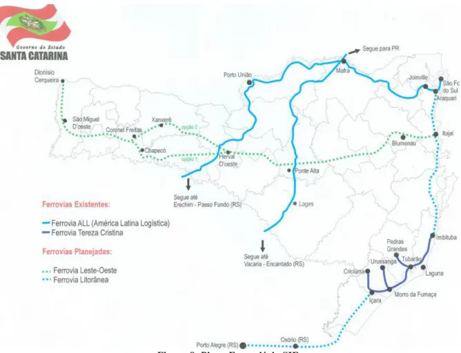 Figura 8: Plano Ferroviário SIE SIE (2010)