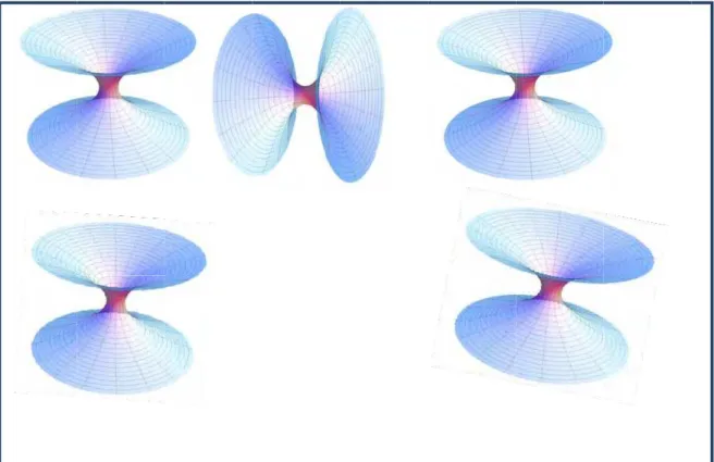 Figure 1 : A system. For  Reference [1]   Lloyd, S [2]   M.Grov Science [3]   C. Erve Richard locality  [4]   M.Grov Technol [5]   Jensen  DOI: 10 [6]   Sonner  10.1103 A large number of wthe sake of simpli