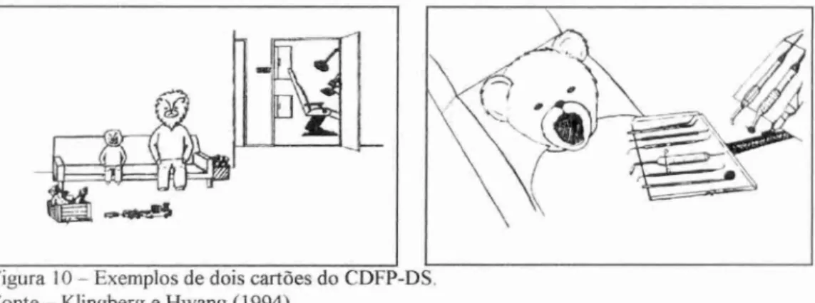 Figura 10 — Exemplos de dois cartões do CDFP-DS. 