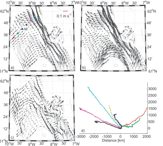 Figure 7. Modeled (a) annual mean currents and monthly mean currents in (b) August 2008 and (c) March 2009 at 200 m depth