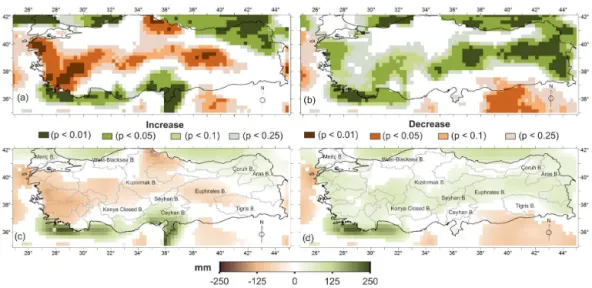 Figure 9. The distribution of the presence and the direction of evapotranspiration (ET) trends by (a) ERA-Interim and (b) Interim/Land