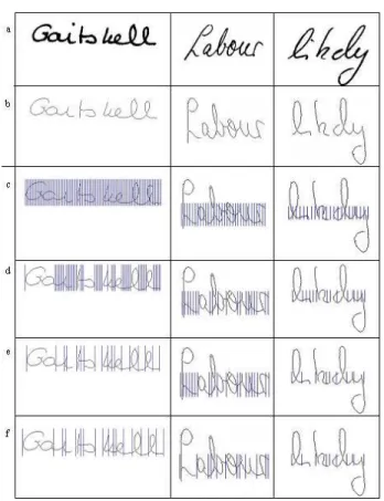 Figure 4: A series of processing results of heuristic rule-based hybrid approach. 