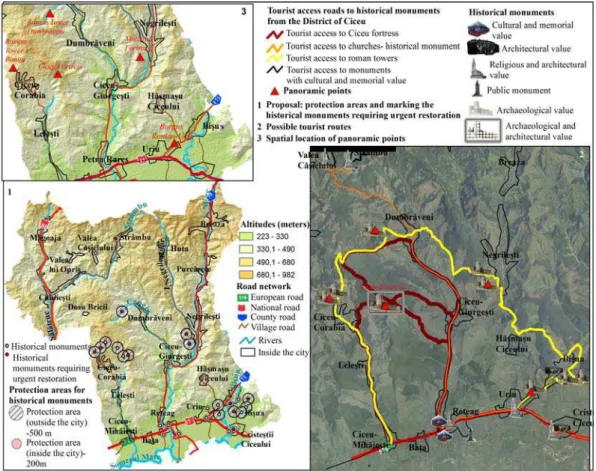 Figure  5. A few proposals of valorisation of the historical monuments in the District of Ciceu  Also, the development of the cultural tourism will represent a milestone in the development  of other types of tourism, such as agro-tourism, which will value 