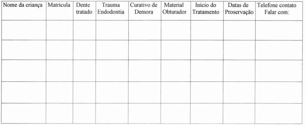 TABELA DE PROSERVAÇÃO 