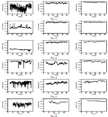 Figure 11: Frame 125 of sequence No.5 