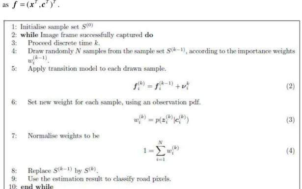Figure 1.  Original Algorithm  