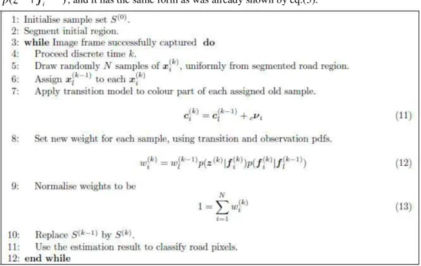 Figure 4.  Proposed Algorithm  