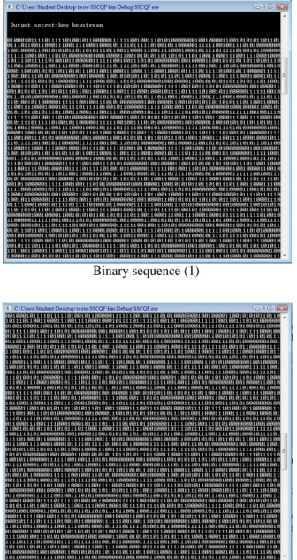 Fig. 12.  Binary sequence of Keystream digit