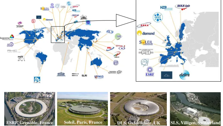 Figure  1.47  –  Synchrotron  facilities  in  the  world. Adapted  from      http://www.veqter.co.uk/residual- http://www.veqter.co.uk/residual-stress-measurement/synchrotron-diffraction (top) and http://www.lightsources.org/ (bottom)  In the top,  the dis