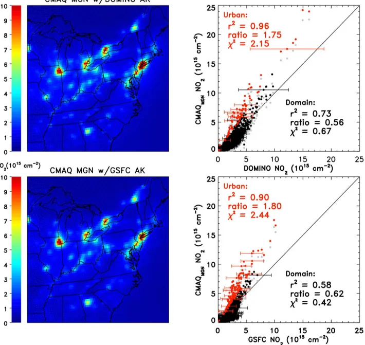 Figure 7. Same as Fig. 2 except model results include updated biogenic emissions from MEGANv2.10 (CMAQ MGN )