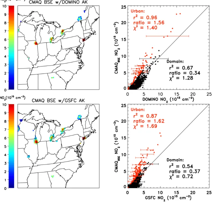 Figure 3. The same model output as Fig. 2 except results are only shown for regions where the simulations are at least 25 % greater than observations (left panels)