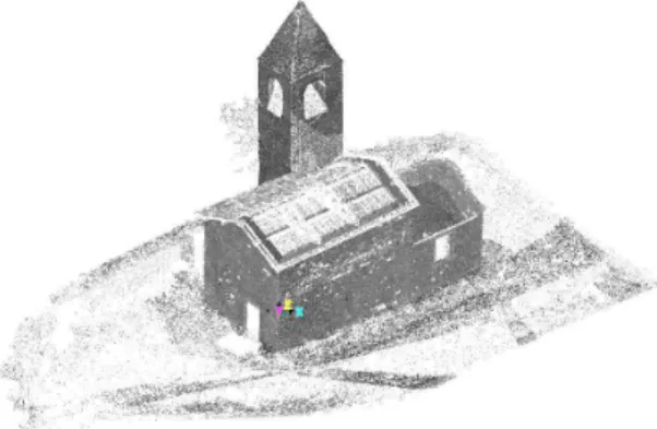 Figure 1: View of the point cloud of a small Church