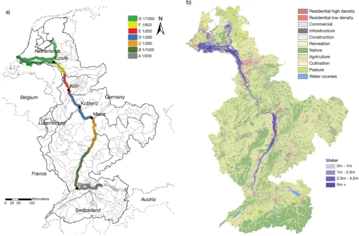 Fig. 1. Maps of the Rhine basin: (a) (estimated) safety levels and (b) land use in the reference situation