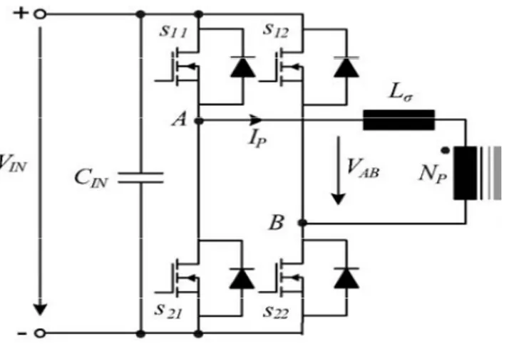 Fig 1. Phase Shift Converter 