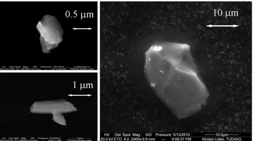 Fig. 4. Typical volcanic ash particles from the plume penetration over the North Atlantic on 2 May 2010