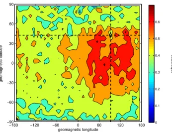 Fig. 9. The global distribution of the coherence at peak power be- be-tween THY-H and CHAMP compressional waves averaged over the dayside (χ <90 ◦ )