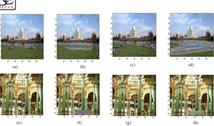 Table 1: Comparative Results of Proposed Algorithm for Forged Image of Taj 