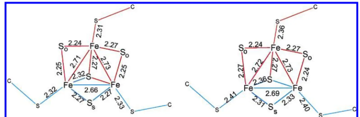 Figure 7. Crystal structure (a) and geometry optimized structure (b) of [Fe 3 S 4 ] 0 cluster